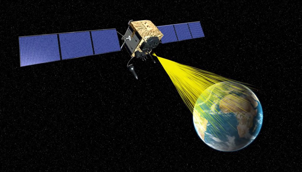 Un GPS comment ça marche et à quoi ça sert concrètement ? synergieinformatique