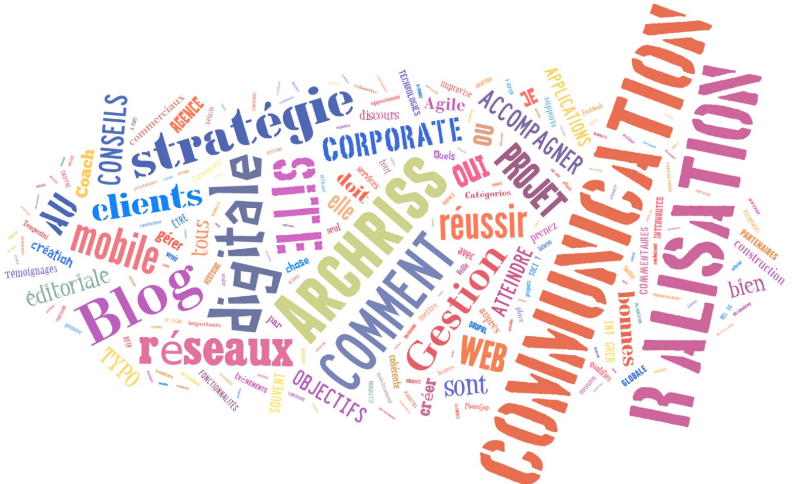 Entreprise : réussir son plan de communication