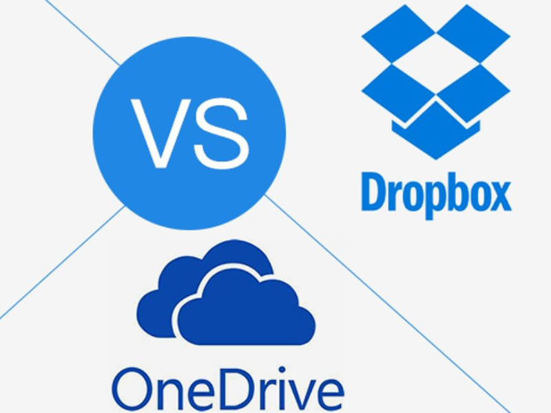 Dropbox vs OneDrive — Ce qui est mieux pour votre entreprise